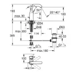 Grohe slavina za lavabo mat završna obrada