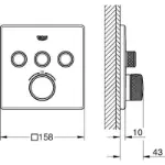 grohe termostat za tuš smartcontrol