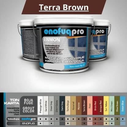 Masa za fugovanje pločica Enofug Pro Dark Gray 2 kg