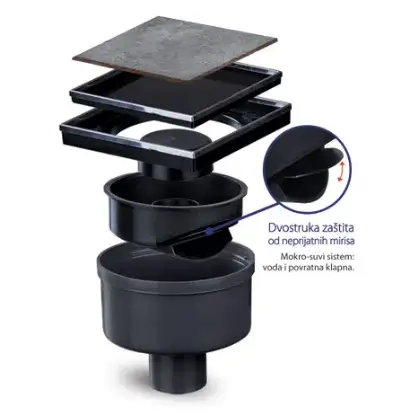 Podni slivnik EXCLUSIVE – Texo Podni slivnik vertikalni EXCLUSIVE sa dvostrukom zaštitom