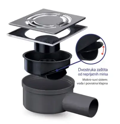 Podni slivnik horizontalni sa inox rešetkom Podni slivnik horizontalni sa inox rešetkom