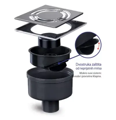 texo podni slivnik inox Podni slivnik vertikalni sa inox rešetkom