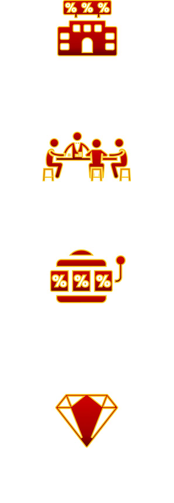Kako do dobitne kombinacije