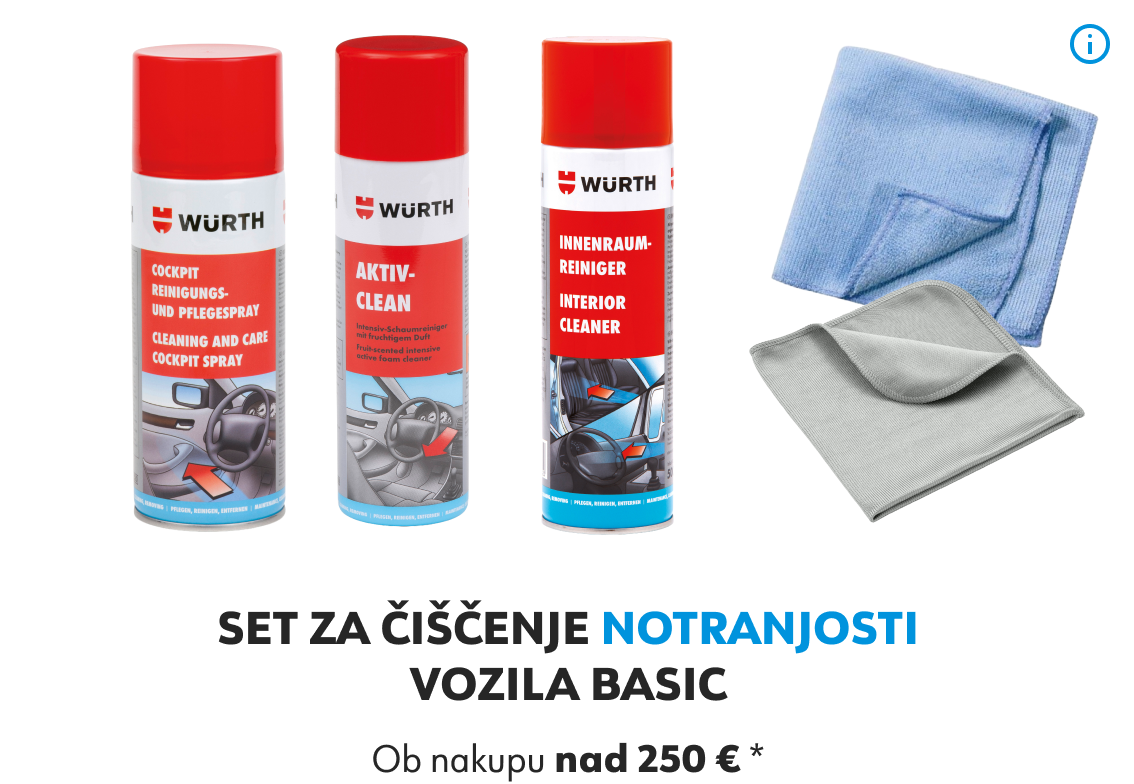 Set za čiščenje notranjosti vozila BASIC
