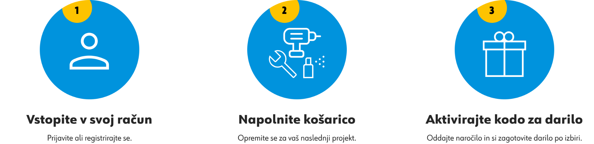 Kako do gratis darila